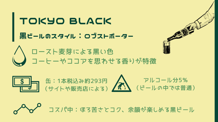 TOKYO BLACKの特徴をまとめた画像